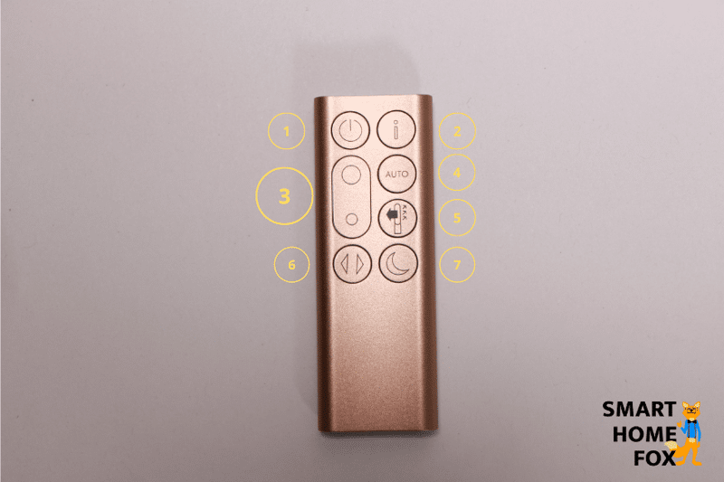 Die Fernbedienung vom Dyson Purifier Cool Formaldehyd TP09 liegt auf einem Tisch und die Tasten sind von 1 bis 7 nummeriert.